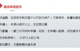 身为大学老师，为孩子也为自己，我们移民西班牙！