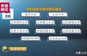 中国大学校区数量排行榜出炉，这个地方排第一