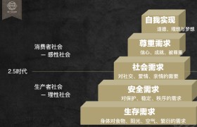 容许产品有缺点，不许产品无特点