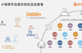 移动互联网下的小镇青年：有钱、有闲、有追求