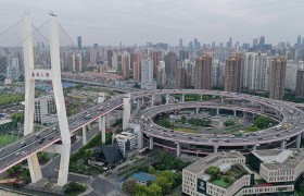 外资为什么青睐中国商业地产？