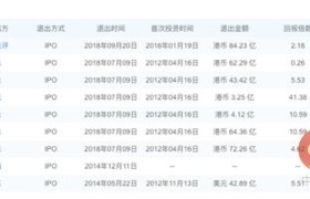 马云、刘强东、雷军背后的犹太男人 七年拿下中国互联网半壁江山