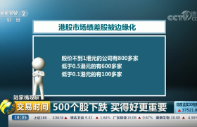 陆家嘴观察 | 指数在涨 可这个板块赔得最多！