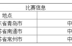 男篮今夏首轮热身赛程公布 6月下旬约战澳洲联队