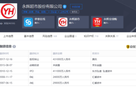腾讯旗下永辉超市成为被执行人