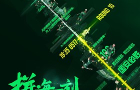 战斗！国安发战泰达海报 拼尽全力争十连胜(图)