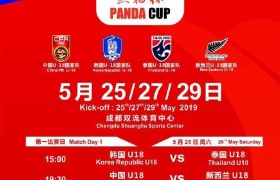 2019熊猫杯赛程：5月25日开战 29日上演中韩对决