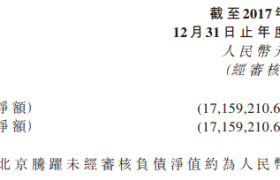 卓越教育拟2305万元收购北京腾跃8.66%股权，开拓K-12课外市场