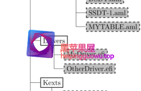 OpenCore参考手册