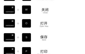 Macos常用快捷键合集