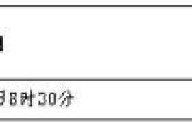 挂牌丨保定1宗流拍地块再次挂牌出让 临近南湖春晓